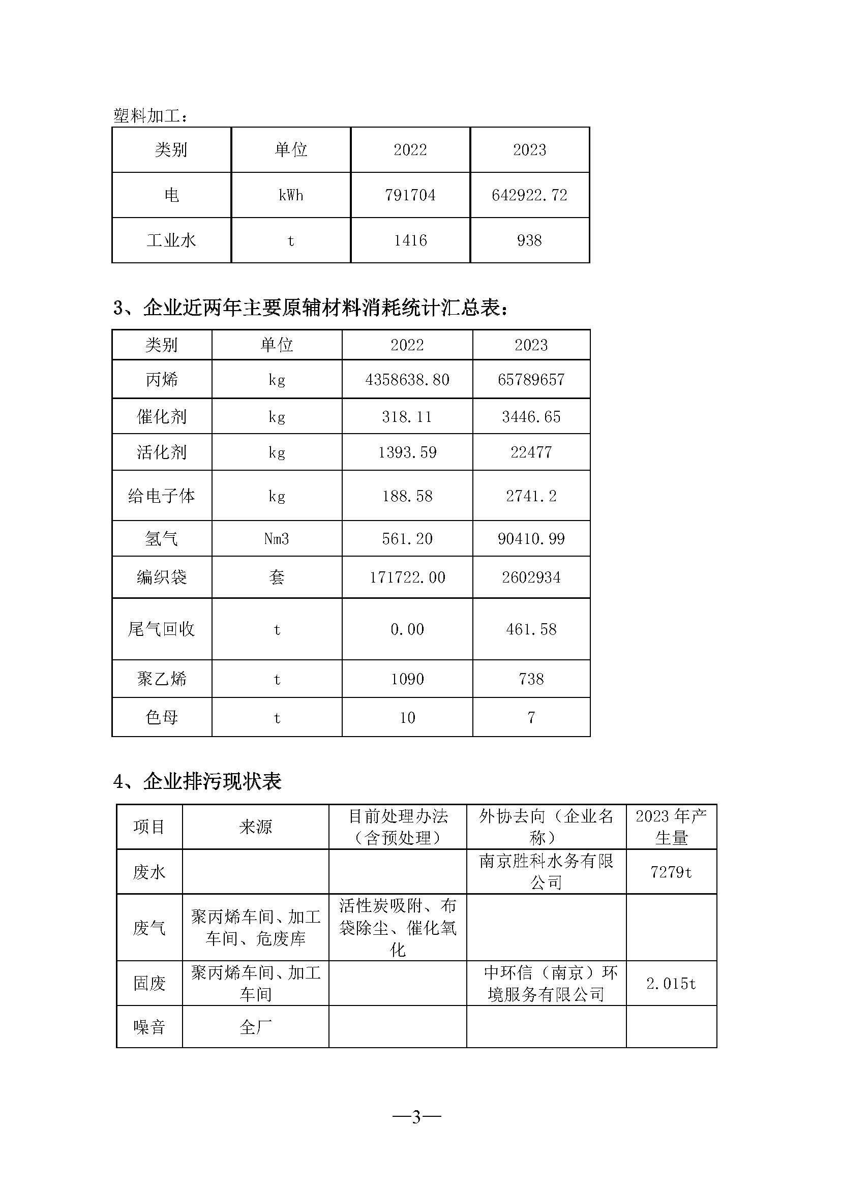 企業(yè)公示(1) (1)_頁面_3.jpg